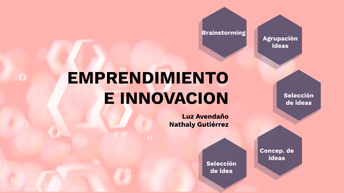 EMPRENDIMIENTO E INNOVACIÓN by Nathaly Aurora on Prezi