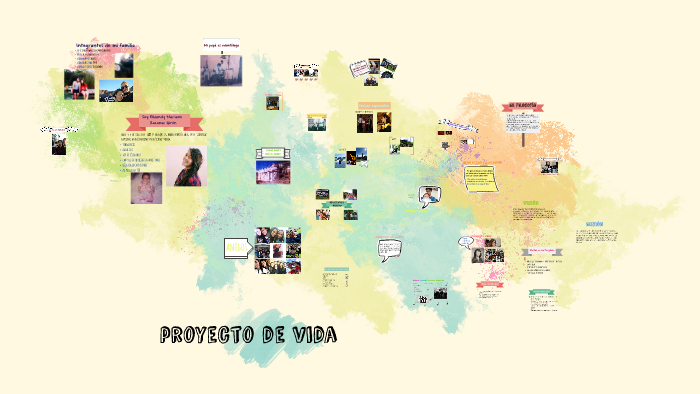 proyecto de vida by Eli Giron on Prezi