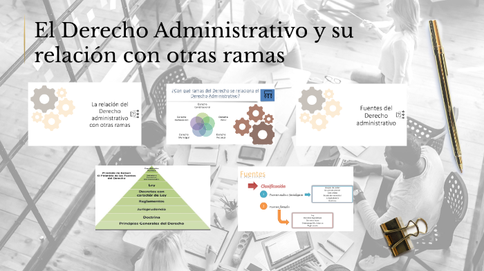 Relación Del Derecho Administrativo Con Otras Ramas Del Derecho By ...