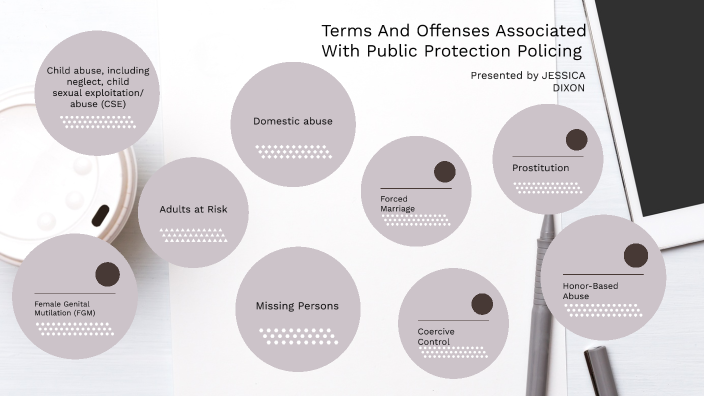 terms-and-offences-associated-with-public-protection-policing-by-jess-dixon