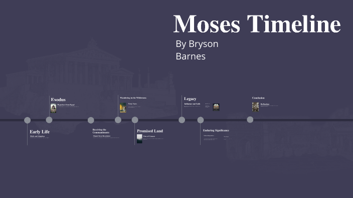 Moses Timeline by Bryson Barnes on Prezi