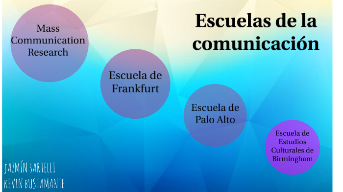 Escuelas de la comunicación by Kevin Bustamante on Prezi