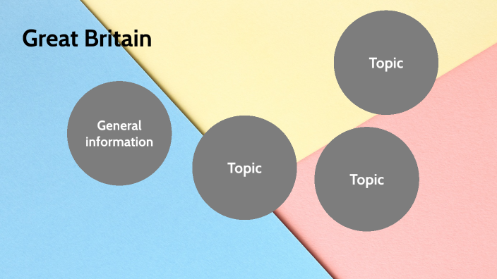 PRESENTATION TITLE by Асем Байдаулетова on Prezi