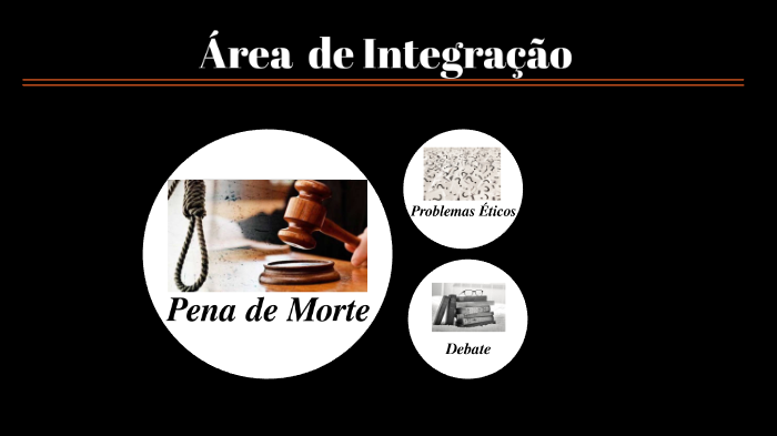 pena de morte by Ana Teixeira on Prezi