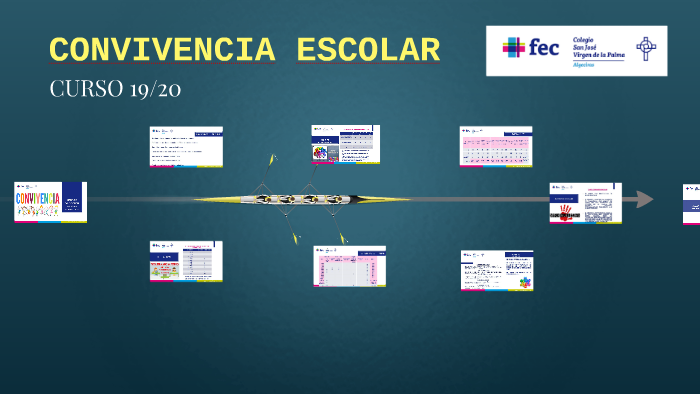 CONVIVENCIA ESCOLAR by juan lopez on Prezi