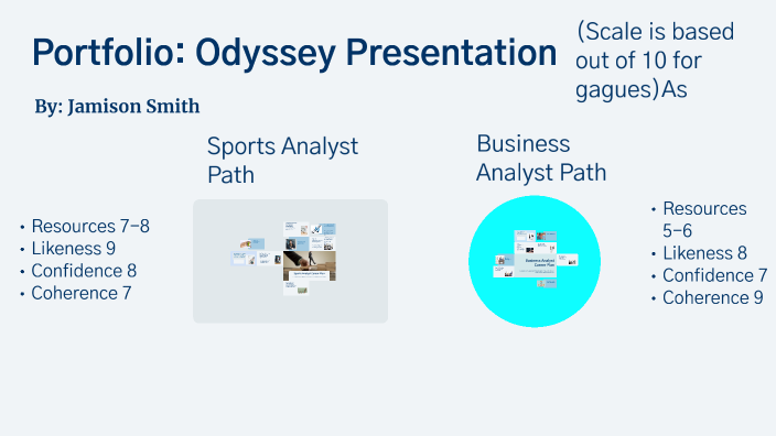 Portfolio: Odyssey Presentation by Jamison Smith on Prezi