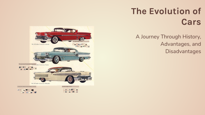 The Evolution of Cars by hammoutou yahya on Prezi