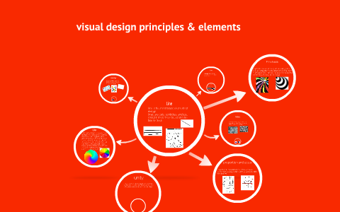 visual design principles & elements by Nick Raley on Prezi