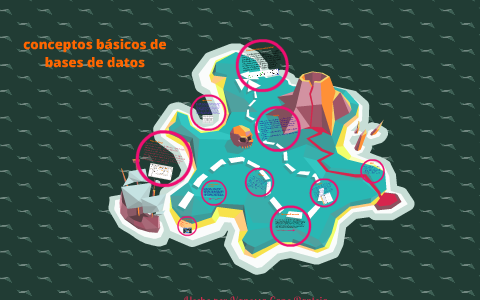 conceptos basicos de bases de datos by vanessa cano on Prezi
