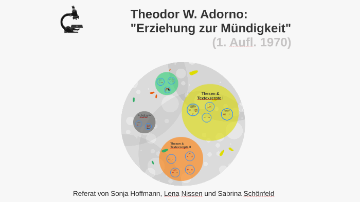 Adorno Erziehung Zur Mündigkeit "Erziehung zur Mündigkeit" - Theodor W. Adorno by Sabrina Schönfeld on