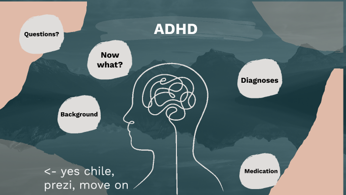 The Case for ADHD by Jalen Mitchell on Prezi