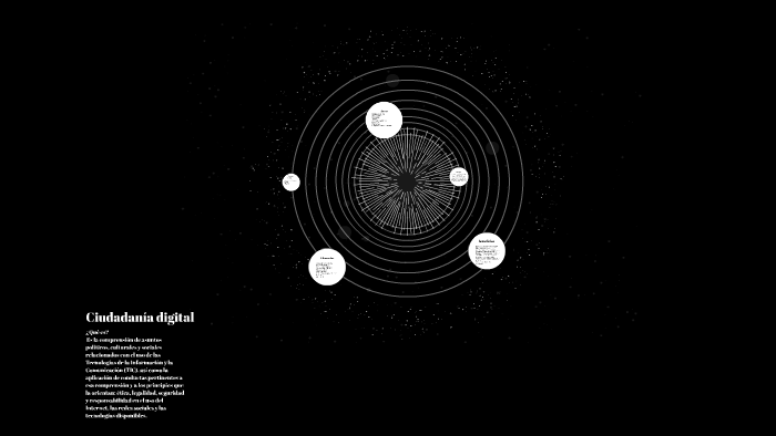 ciudadania digital by juanma sanchez lujan on Prezi