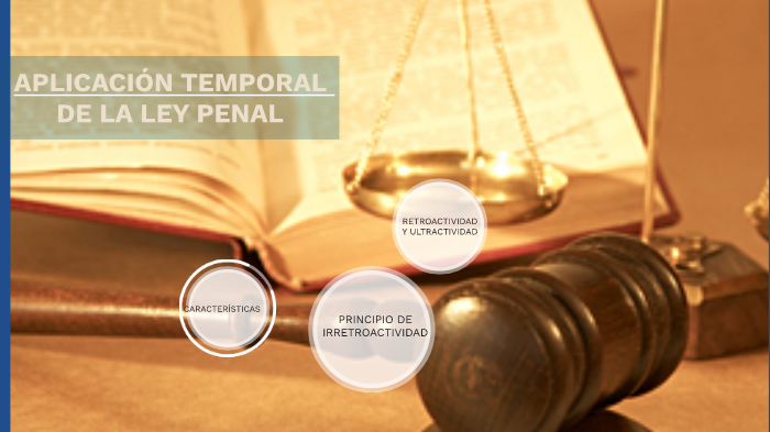 APLICACION TEMPORAL DE LA LEY PENAL by MARLEN LIZBETH HUAMPA DURAND on