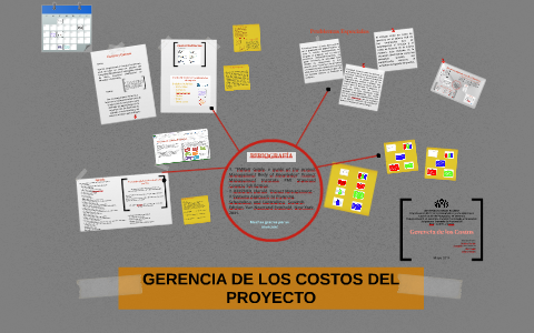 Elementos de la gestión de costos del proyecto y programació by on Prezi