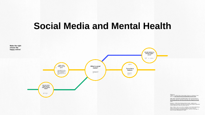 mental health and social media thesis