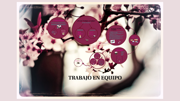T1 PREZI TRABAJO EN EQUIPO by VILMA ROSA ELENA GARCIA AGUIRRE on Prezi