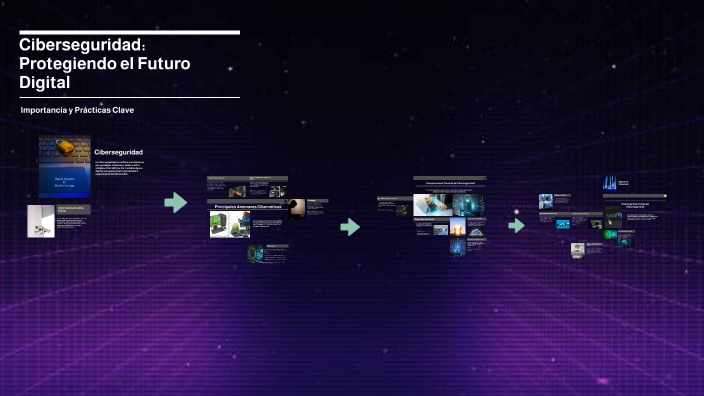 Ciberseguridad: Protegiendo el Futuro Digital by Daniel Vergara on Prezi