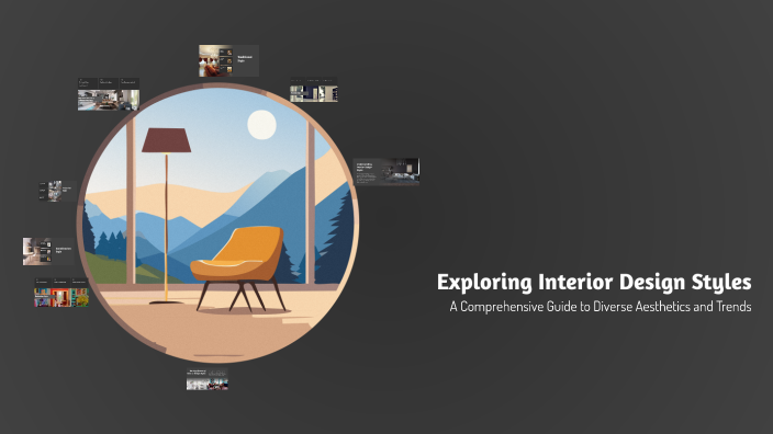 Exploring Interior Design Styles by Priscilla L on Prezi