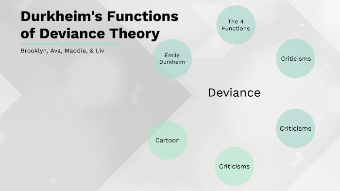 Five Social Functions Of Deviance Durkheim