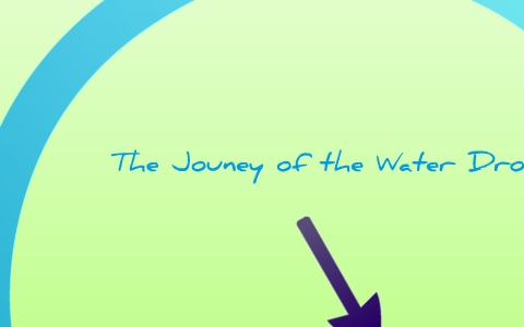 The journey of the water drop by Barbara Giesteira on Prezi