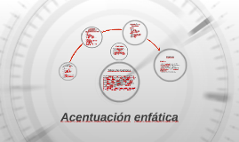 Acentuación enfática by Edu Peña Olivares