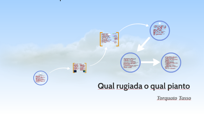 Parafrasi Qual Rugiada O Qual Pianto
