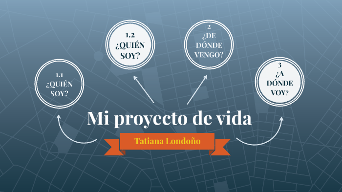 Proyecto de vida by Katerin Londono on Prezi