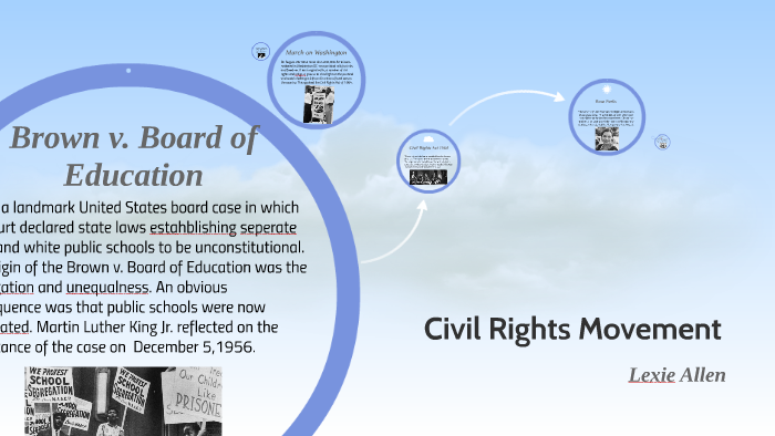 Civil Rights Movement by lexie Allen on Prezi
