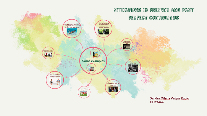 Situations in present and past perfect continuous by sandra milena ...