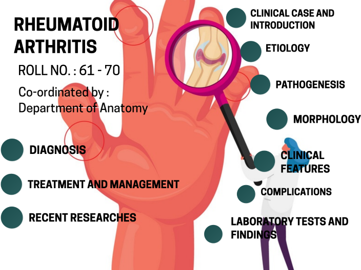 Rheumatoid arthritis by inusha paudyal on Prezi