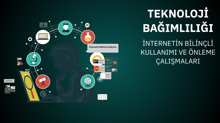 TEKNOLOJİ BAĞIMLILIĞI by JALE ATALAY on Prezi