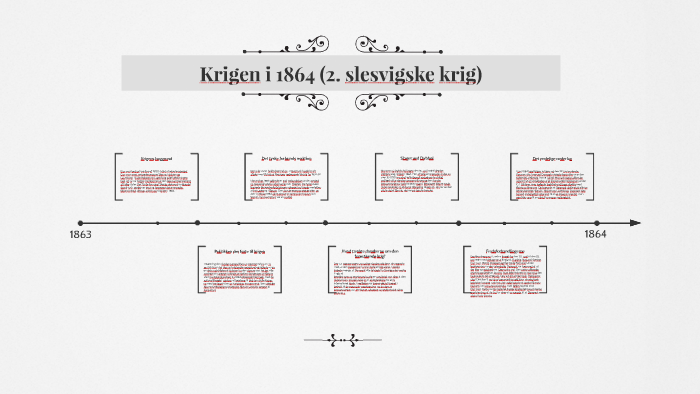 1864 2 slesvigske krig