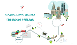 SOSIOBUDAYA DALAM TAMADUN MELAYU by Tengku Keisha