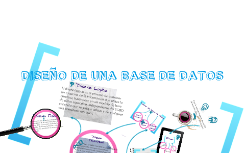 diseño de una base de datos by JESSICA YULIETH on Prezi