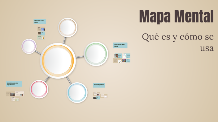 Mapa Mental by Alexandra Ocampo on Prezi