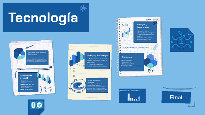 Tecnología by Paloma Martín Sánchez on Prezi