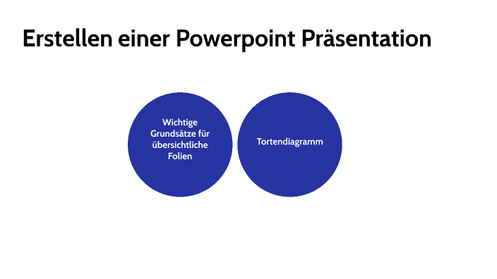 Erstellen Einer Powerpoint Präsentation By Daniel Romanenko