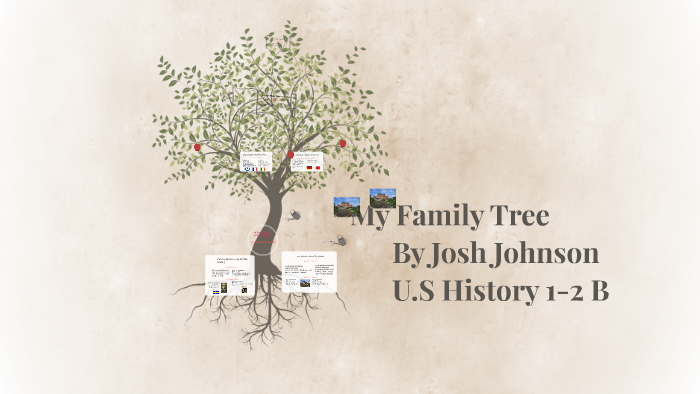 My Family Tree by Josh Johnson on Prezi