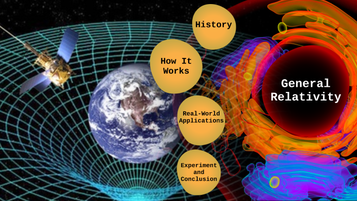 Physics Research Project: General Theory of Relativity by Isaac Morris ...