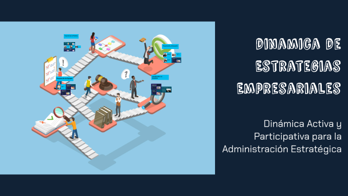 Simulación de Estrategias Empresariales by carlita poma martinez on Prezi