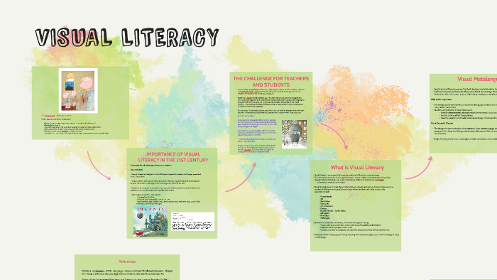 VISUAL LITERACY by Dragan G on Prezi