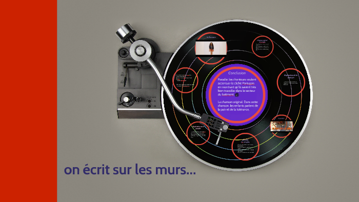 On Ecrit Sur Les Murs übersetzung Deutsch On écrit sur les murs... by deremetz clara