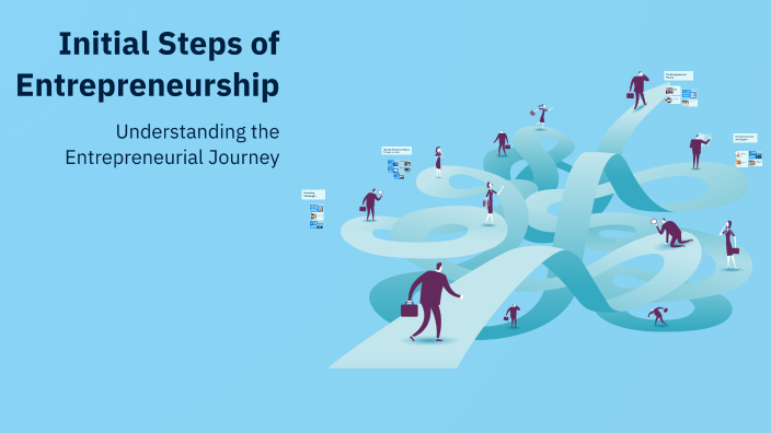 Initial Steps of Entrepreneurship by Vaani Muniandy on Prezi