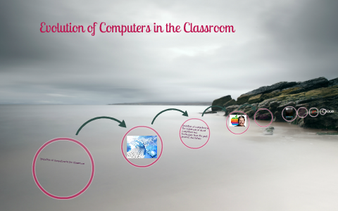 Evolution of Computers in the Classroom by Kennedy Krogmeier on Prezi