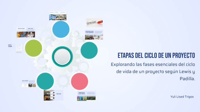 Etapas del Ciclo de un Proyecto by Deisy trigos on Prezi