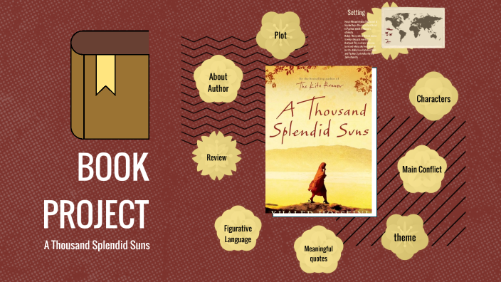 A Thousand Splendid Suns by itzel orellana on Prezi