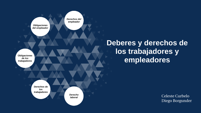 Derechos Y Deberes Del Empleador Y Trabajador By Diego Borgunder On Prezi