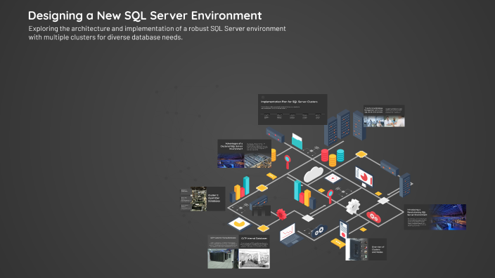 Designing a New SQL Server Environment by Alessandro Perillo on Prezi