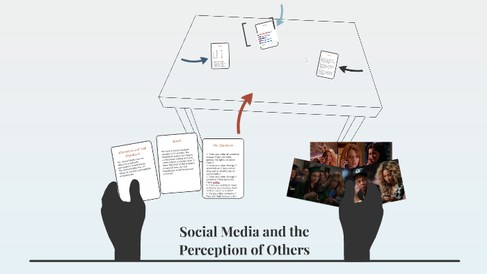 Social Media and the Perception of Others by Reina Mendoza on Prezi