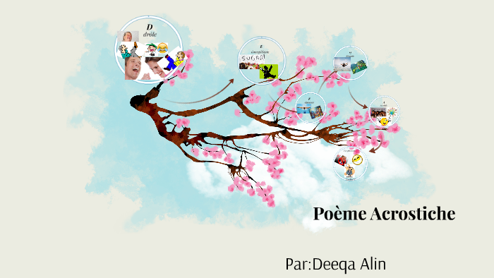 Poeme Acrostiche By Deeqa Alin On Prezi